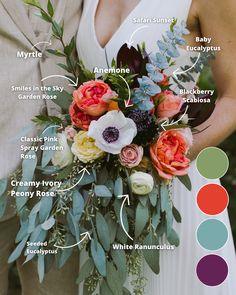 Where to buy DIY wholesale flowers, DIY Bouquet Flower Delivery
