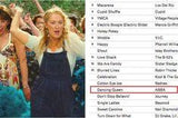 This List Of The Most-Banned Wedding Songs Is About What You'd Expect ?? BuzzFeed Flower Delivery