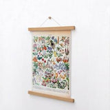 Flowers Fleurs Poster Adolphe Millot Collection of Printed the Vintage Botanical Illustration, Kitchen Decor Prints Millot Poster