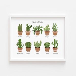 Plant art print, plant wall decor, plant lady gift, gifts for her, houseplant poster, Botanical wall art, Christmas gift for