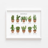 Plant art print, plant wall decor, plant lady gift, gifts for her, houseplant poster, Botanical wall art, Christmas gift for