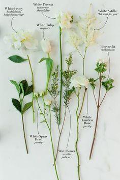 The Secret Language of Flowers: These Are the Most Romantic Wedding Bouquets Flower Delivery