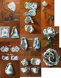 zr¡§?b sama r¡§??? z banknot¡§?w Flower Delivery