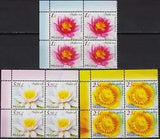 Moldova 2019 Water Lilies Lily Aquatic Plants Flowers Nature Bl 4 MNH