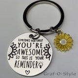 Positive thinking keyring / Positive thinking keyring