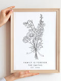 Personalised Birth Flower Art/Housewarming Present/Flower Print/Botanical Print/Family Gift/Family Flower Print/Mothers Day Gift house warming flower