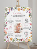 EDITABLE 1st Birthday Milestone Photo Sign, Wildflower Birthday Girl Milestone Poster, Floral Birthday Chalk Board, Printable. W011 birthday flower