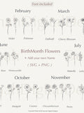 Birth Month Flower SVG Bundle: Floral Designs (SVG, PNG) birthday flower