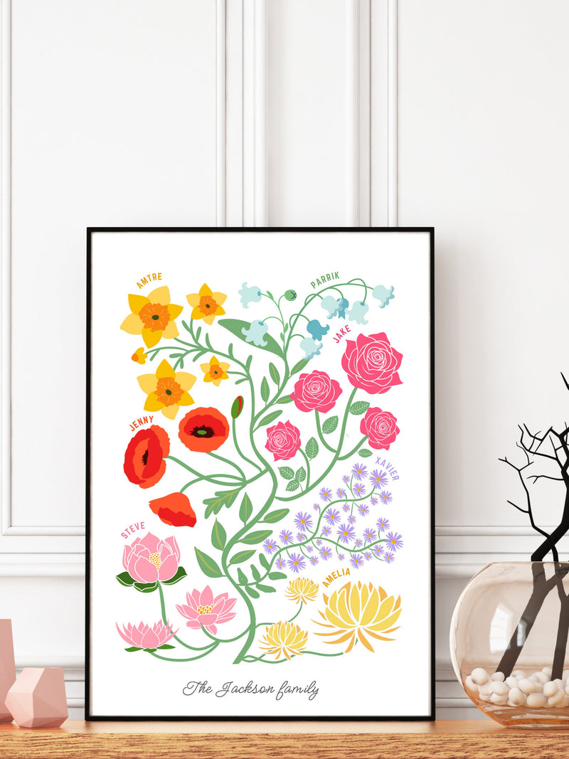 CUSTOM Family Birth Flower Bouquet | hand drawn birth-flower Digital Illustration | Personalised Gift | Grand Mother gift  | Family Portrait birthday flower