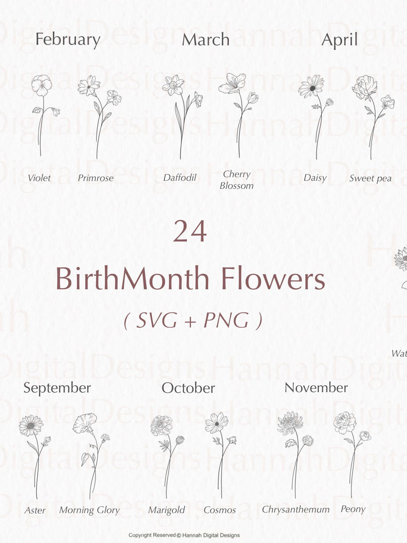 Birth Month Flower SVG Bundle: Floral Botanical Designs (SVG, PNG) birthday flower
