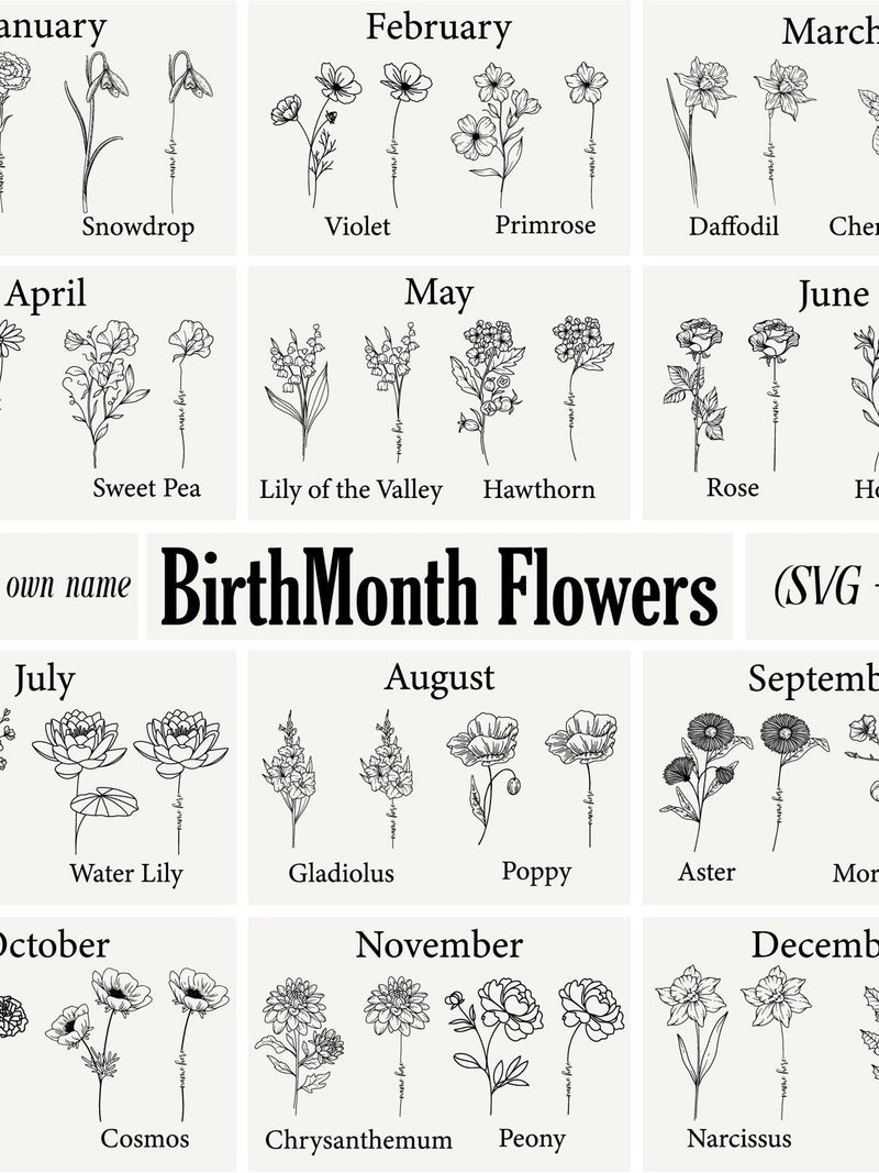 Birth Month Flower SVG Bundle: Floral Clipart (SVG & PNG) birthday flower