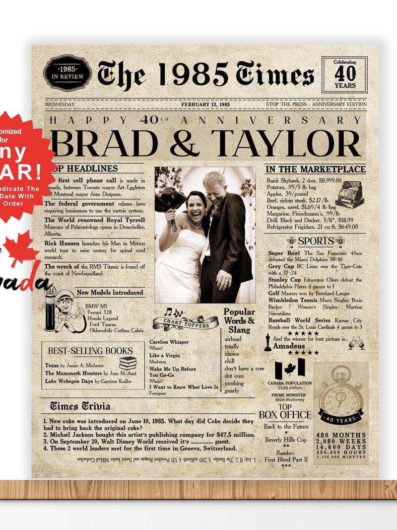 Anniversary Gift. Anniversary Newspaper. Any Year. Canada Anniversary. Wedding Anniversary. Married In. Personalized Anniversary Gift. ANNIVERSARY
