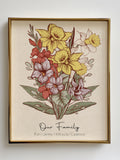 Family Birth Flower Bouquet | Mother's Day Personalized Antique Birth Flower Print Gift for Mom Birthday Gift for Her Custom Family Art Gift birthday flower