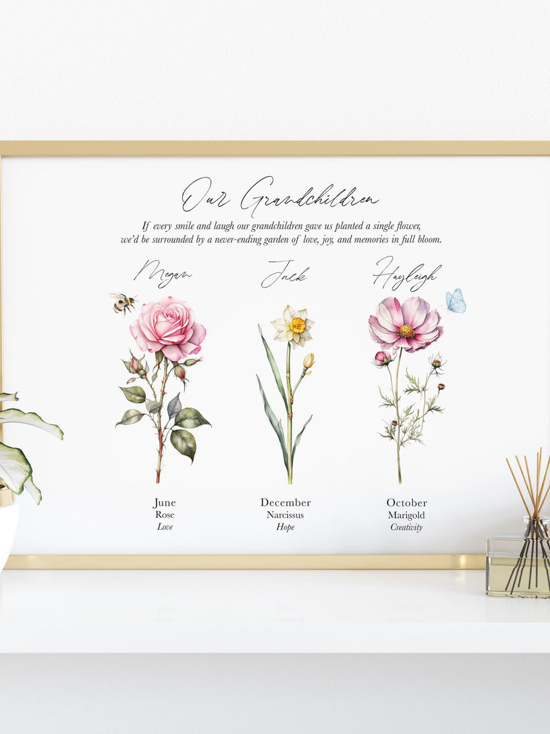 Framed birth flower wall print with pink, white, and purple watercolor blooms and handwritten text