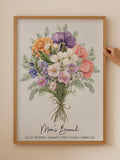 Family Birth Flower Bouquet Gift | Nana's Garden Mother's Day Grandma Gift Watercolor Birth Month Flowers Personalized Gift Digital Download Bouquet