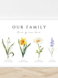 Our Family Garden Personalised Birth Flower Art Birth Flowers Birthday Gift Home Decor Flower Meaning Mothers Day Gift Family Gift New Home birthday flower