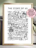 Relationship Map | Story of Us Love Story Map Anniversary Gift Wife Wedding Sign Relationship Timeline Map Engagement Gift Wedding Gift ANNIVERSARY