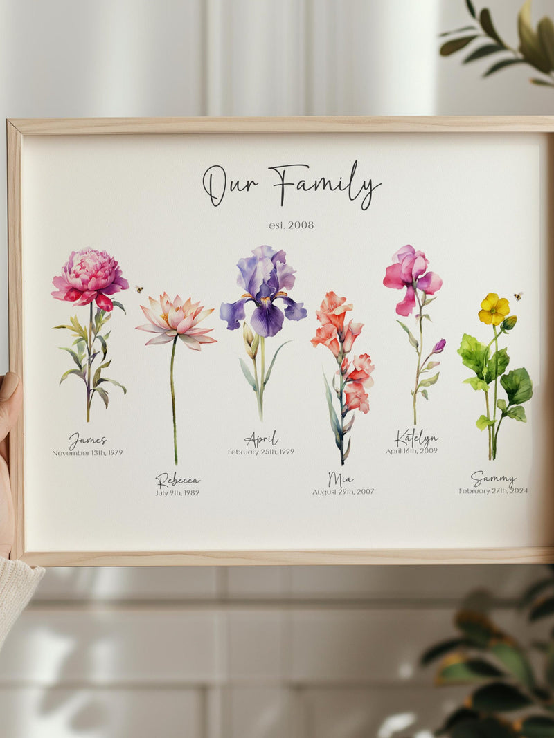 Custom Watercolor Birth Flower Family Print - Digital Download - Proof sent in 48 Hrs! birthday flower