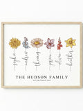 Birth Flowers Family Bouquet, Personalized Gift for Mom Grandma, Grandma's Garden, Custom Birth Flowers birthday flower