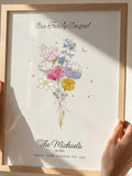 Custom Birth Flower Family Print | Celestial Watercolor Bouquet with Names Bouquet