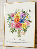 Birth Month Flower Bouquet Print | Personalized Family Gift for Mom Grandma | Custom Birth Flower Digital Download Watercolor Art Bouquet