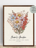 Family Birth Flower Bouquet, Mother's Day Custom Gift, Mother's Day Birth Flower Present, Custom Birth Flower Bouquet Wall Art for Mum Bouquet