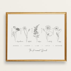 Framed birth flower wall art with black botanical line drawings on light background