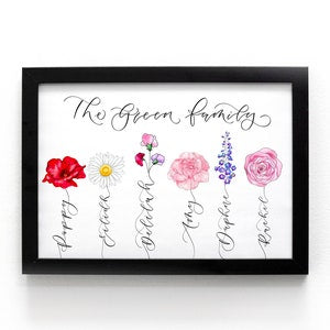 Personalized family flower print with hand-lettered names and colorful flowers in black frame
