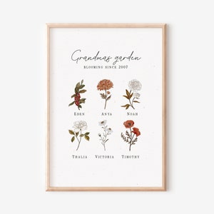 Birth flower wall art print with botanical illustrations, in wooden frame
