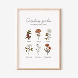 Customizable Birth Flowers Wall Art- Digital Art