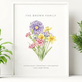 Custom Birth Flower Bouquet - DIGITAL FILE ONLY