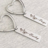 Name Birth Month Flower Keychain Personalized Flower Keychain Metal Engraved  Keychain Gift Customized Gift Handmade Gift for Mom Grandma