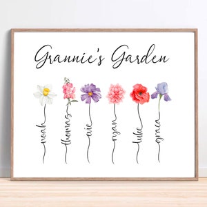 Framed watercolor garden print with flowers and cursive family names
