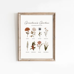 Framed birth flower print with multiple illustrated flowers and names on white background