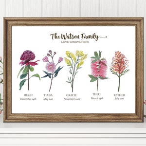 Framed birth flower family print with flowers and names: Hugh, Tiana, Gracie, Theo, Esther