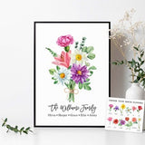 Personalized Family Flower Bouquet, Birth Month Flower Gift, Flower Bunch Decor, Custom Gift for Family, Watercolor Floral Bouquet Printable