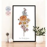 Personalized Gift Grandma's Birthday, Mom's Birthday Bloom Gift, Personalized Garden Print, Birth Month Flower Art, Digital Download