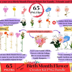Birth month flower PNG creator kit with watercolor floral clipart and 65 PNG files