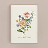 Birth Flower Family Bouquet Custom Digital Print Personalized Gift Mother's Day Antique Home art Grandmother gift Floral Family portrait