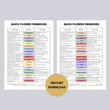 Bach Flower Remedies Chart, 38 Bach Flower Remedy Poster, Bach Flower Printable, Flower Essences Guide Wall Chart, Bach Flower Digital Print