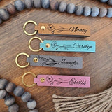 Birth Month Flower Keychains - super gift idea for a personal touch - 12 different flowers - lots of colour choices - gold coloured hardware