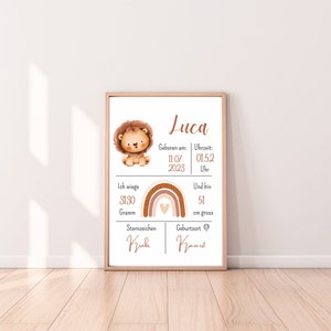 Framed birth chart poster for Luca with zodiac style layout and personal details