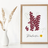 Prolactin Molecule Wall Art Made with Pressed Flowers, Lactation Molecule Print for Midwife or OBGYN, Pressed Flower Art 8x10 or 5x7