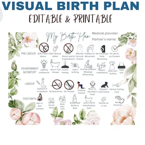 Natural birth plan template page with icons, headings, editable and printable design