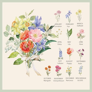 Custom birth flower family bouquet digital wall print with month flowers