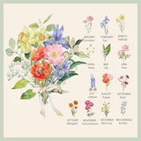 Birth Flower Family Bouquet Custom Digital Print Personalized Gift Mother's Day  Grandmother Gift Floral Family Portrait Custom Wall Decor