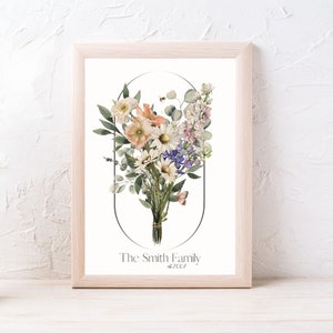 Framed birth month flower bouquet print with floral stems and personalized family name text