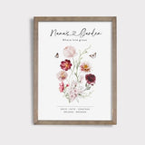 Grandma's Garden Sign, Birth flower personalized gift, Grandma Gift, Gift for her, Birth month Flowers, Gift for Grandma, Christmas gift