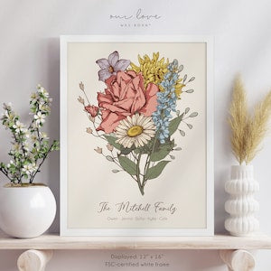 Framed birth month flower bouquet wall art with family name text