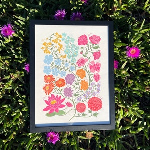 CUSTOM Family Birth Flower Bouquet | Digital Illustration | Personalised Gift for Mum | Mother's Day | Family Portrait